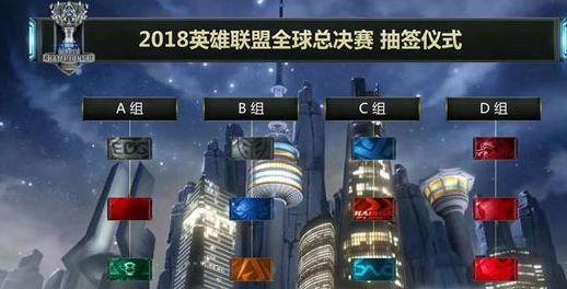 DOTA2热度回春？在线人数直逼Ti9